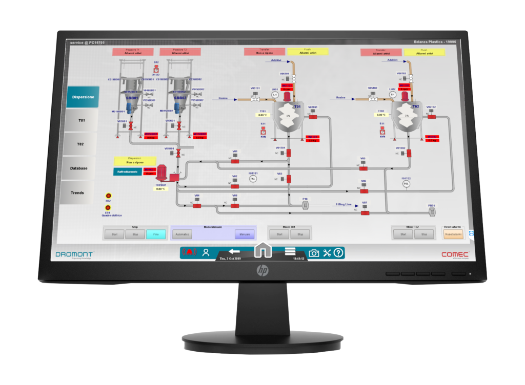 Esempio architettura di base di un software di automazione avanzato