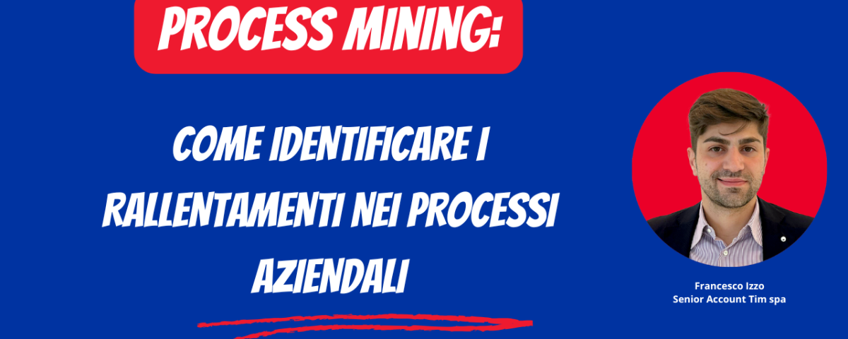 Process mining